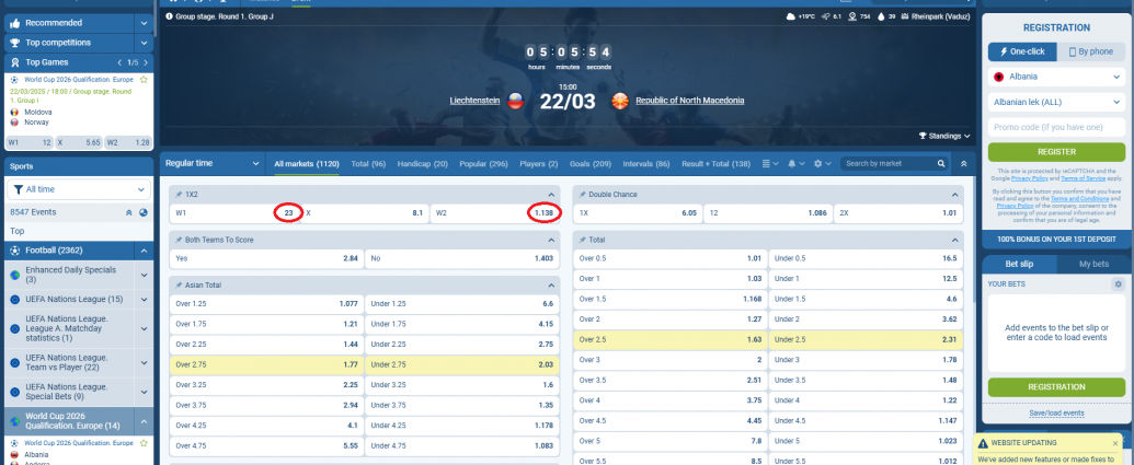 Lihteshtejn VS Maqedonia e Veriut koeficientët në 1xbet 22.03.2025