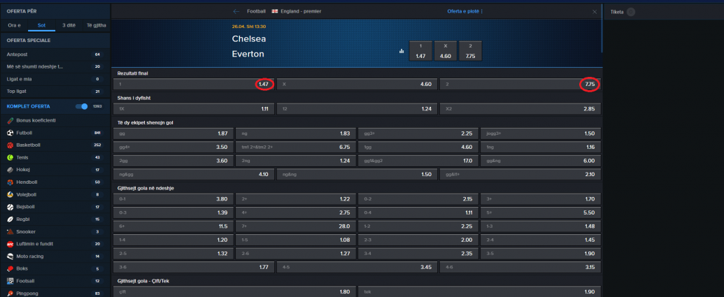 Chelsea VS Everton koeficientët në Mozzartbet 26.04.2025