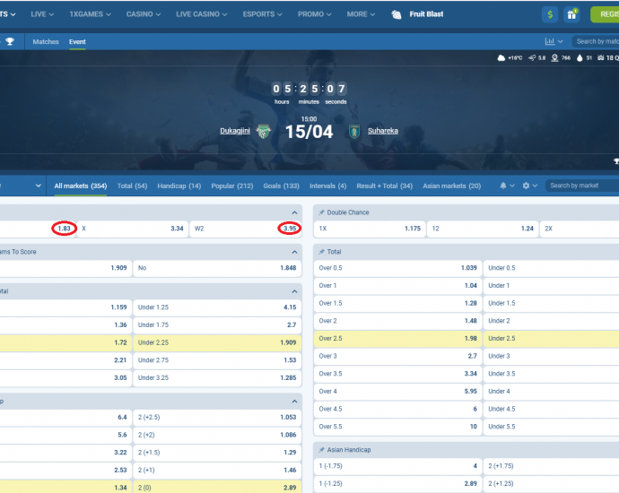 Dukagjini VS Suhareka koeficientët në 1xbet 15.04.2025