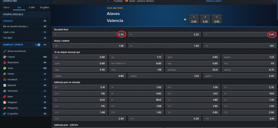 Alaves VS Valencia koeficientët në Mozzartbet 14.05.2025
