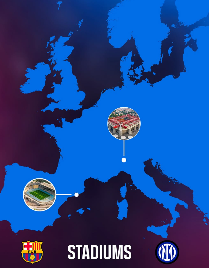 Inter synon finalen, shuma që fitojnë ekipet nga ky kualifikim