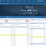 Betsi VS Chelsea koeficientët në 1xbet 28.05.2025
