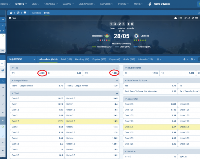 Betsi VS Chelsea koeficientët në 1xbet 28.05.2025