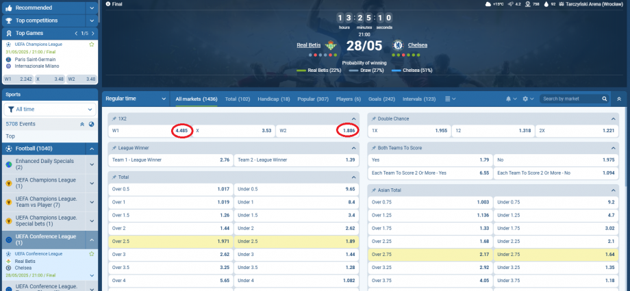 Betsi VS Chelsea koeficientët në 1xbet 28.05.2025