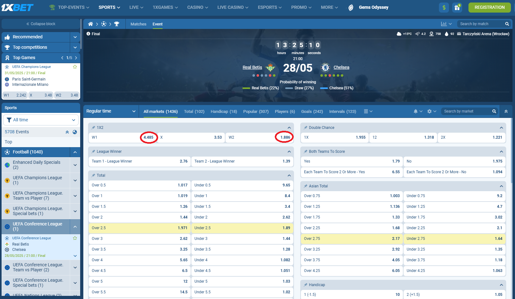 Betsi VS Chelsea koeficientët në 1xbet 28.05.2025