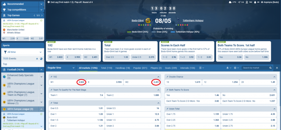 Bodo/Glimt VS Tottenham koeficientët në 1xbet 08.05.2025