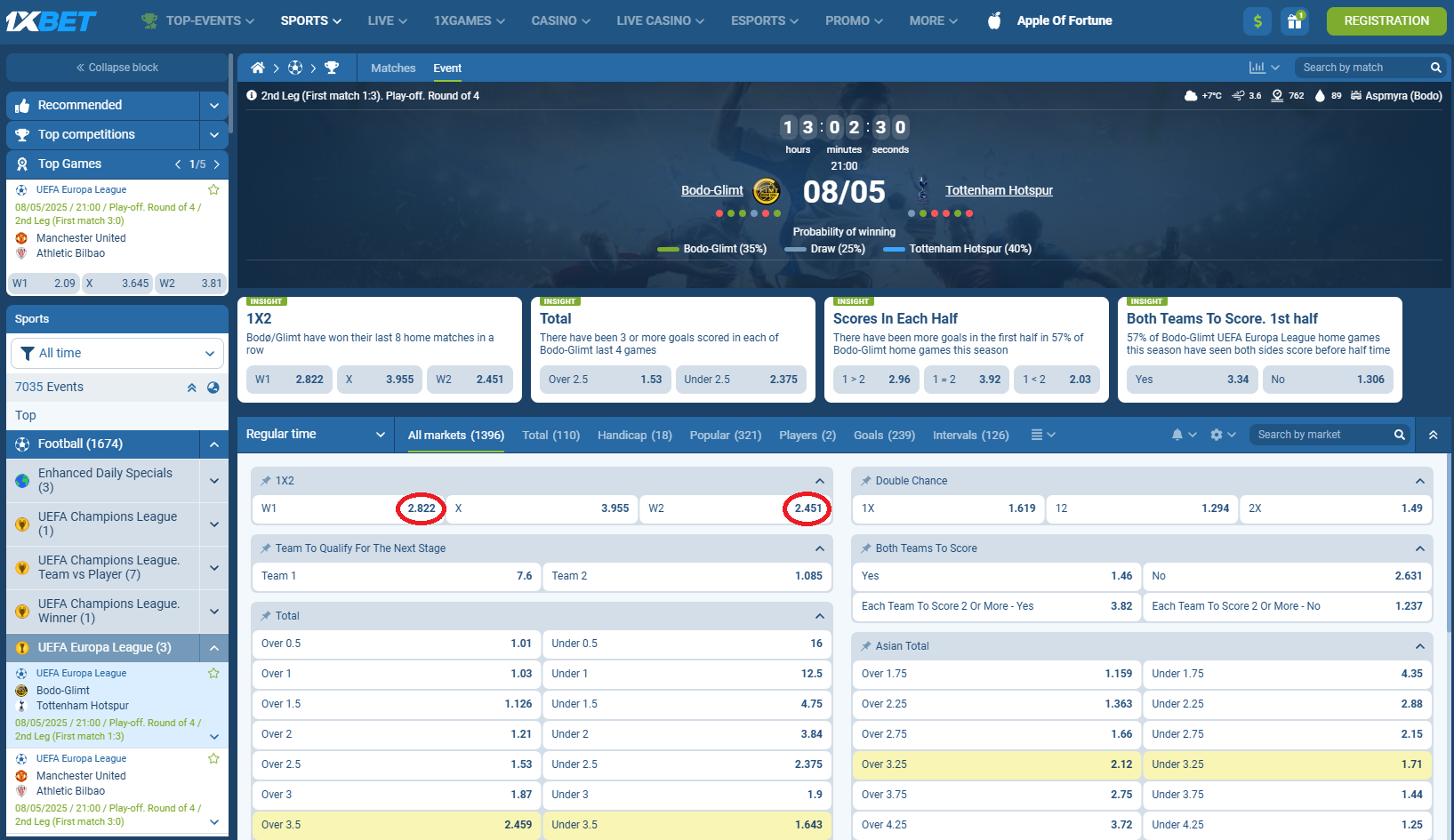 Bodo/Glimt VS Tottenham koeficientët në 1xbet 08.05.2025