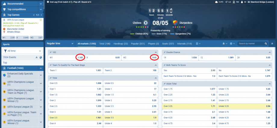 Chelsea VS Djurgarden koeficientët në 1xbet 08.05.2025