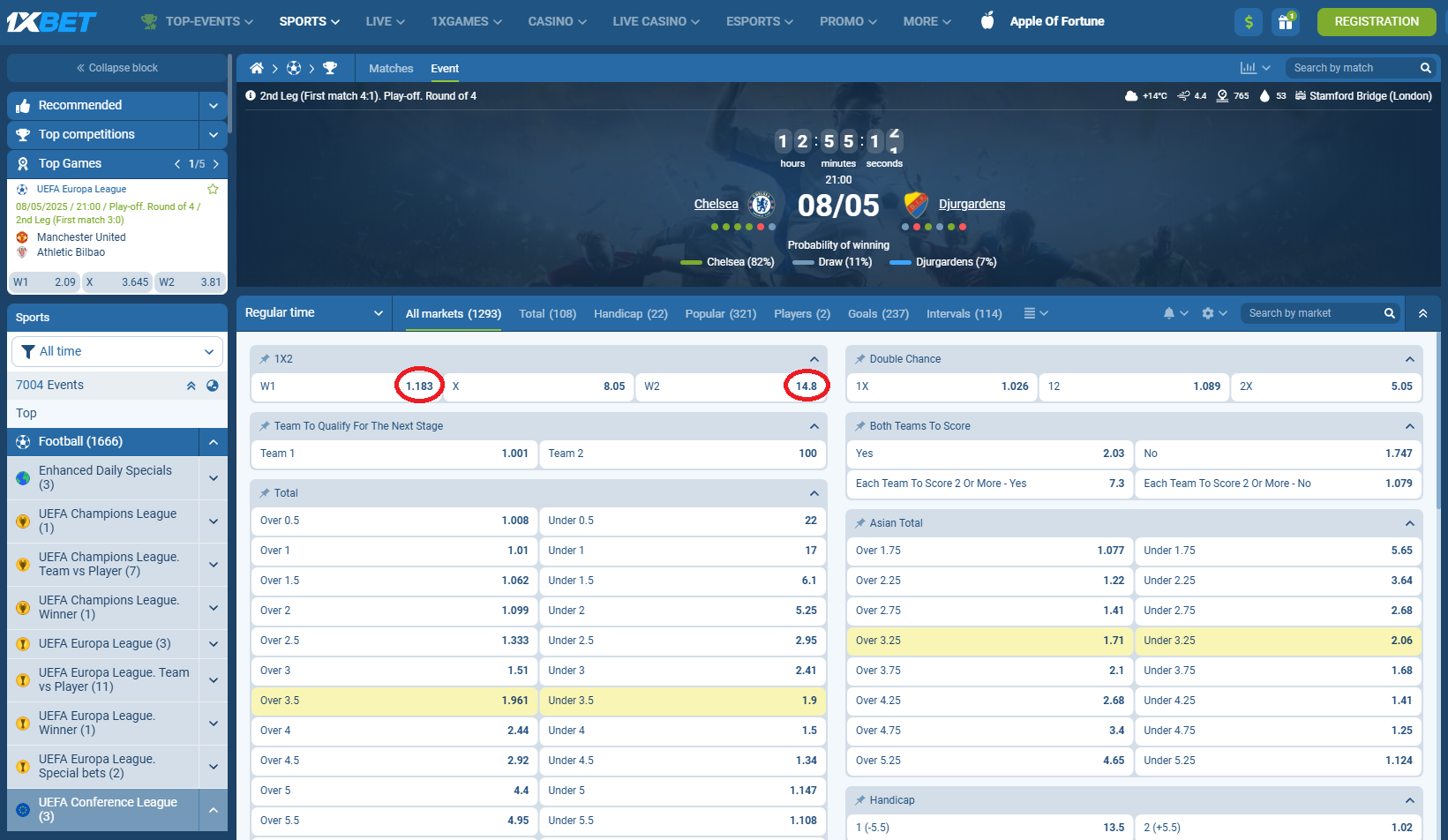 Chelsea VS Djurgarden koeficientët në 1xbet 08.05.2025