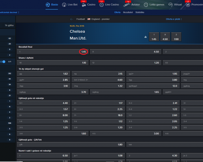 Chelsea VS Manchester Utd koeficientët në Mozzartbet 16.05.2025