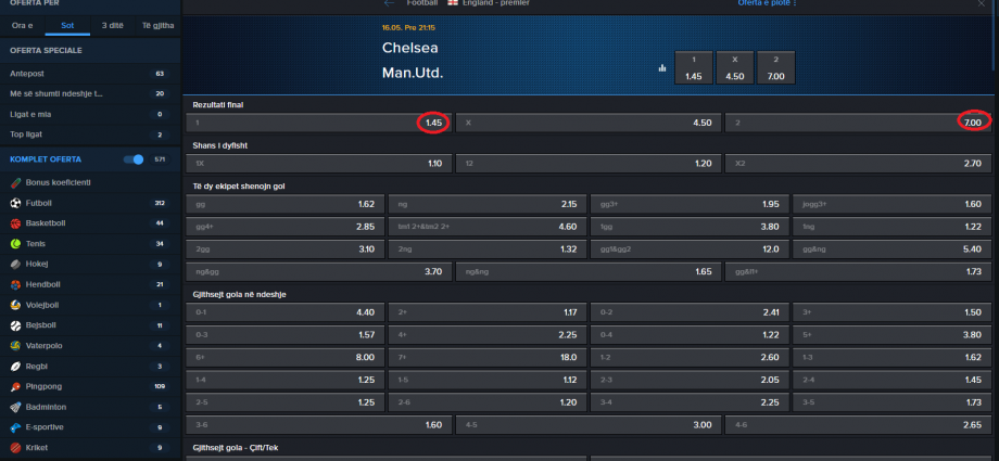 Chelsea VS Manchester Utd koeficientët në Mozzartbet 16.05.2025