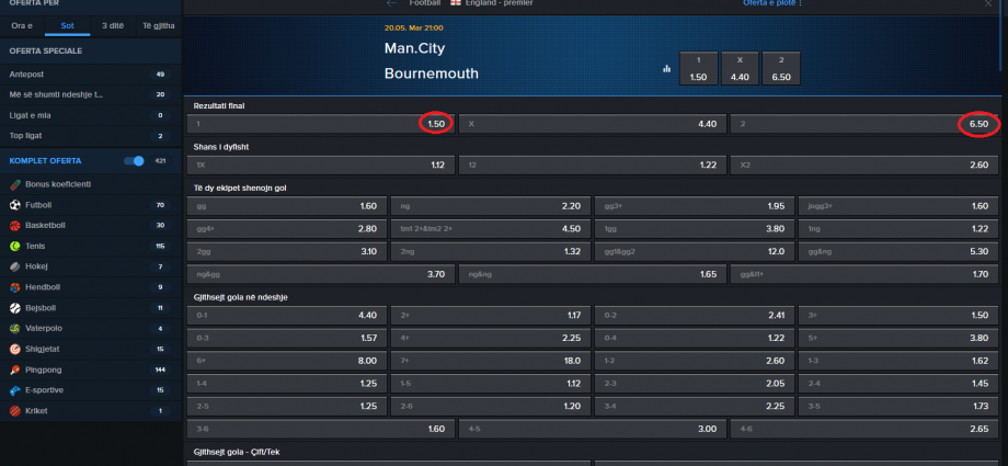Manchester city VS Bournemouth koeficientët në Mozzartbet 20.05.2025