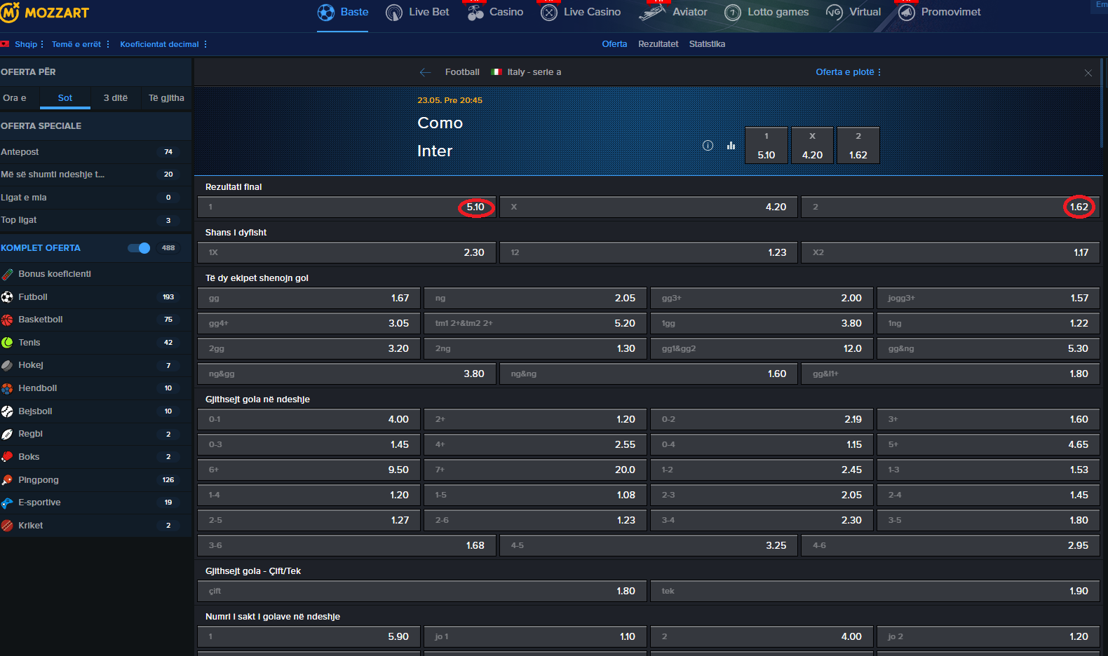 Como VS Inter koeficientët në Mozzartbet 23.05.2025