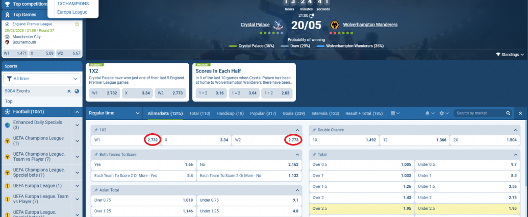 Crystal Palace VS Wolves koeficientët në 20.05.2025