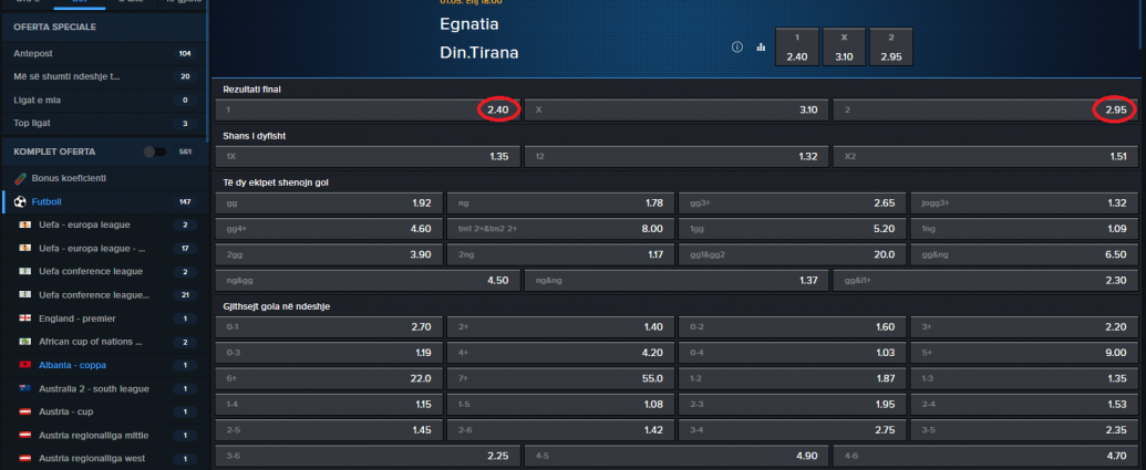 Dinamo VS Egnatia koeficientët në Mozzartbet 01.05.2025