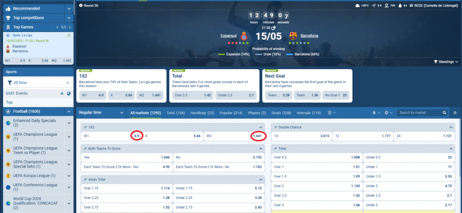 Espanyol VS Barcelona koeficientët në 1xbet 15.05.2025