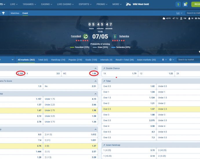 Feronikeli VS Suhareka koeficientët në 1xbet 07.05.2025