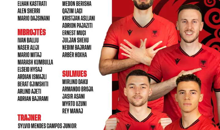 Lista e plotë e lojtarëve që janë grumbulluar