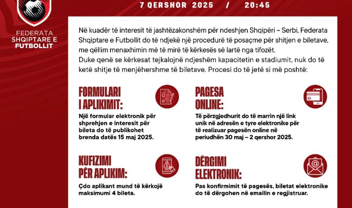 Federata Shqiptare e Futbollit, jep lajm në lidhje me ndeshjen