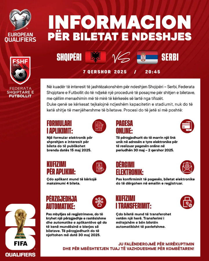 Federata Shqiptare e Futbollit, jep lajm në lidhje me ndeshjen