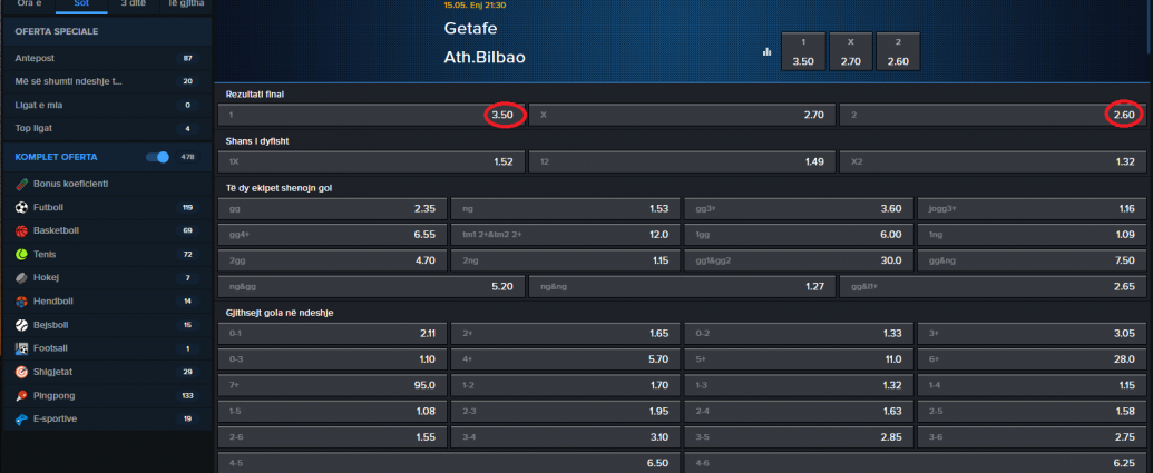 Getafe VS Ath Bilbao koeficentët në Mozzartbet 15.05.2025