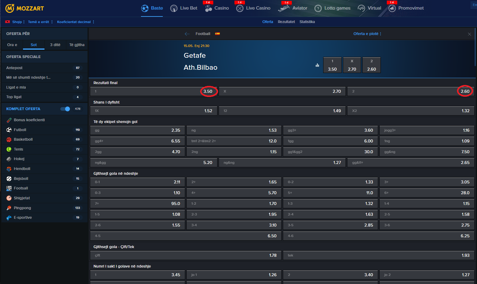 Getafe VS Ath Bilbao koeficentët në Mozzartbet 15.05.2025
