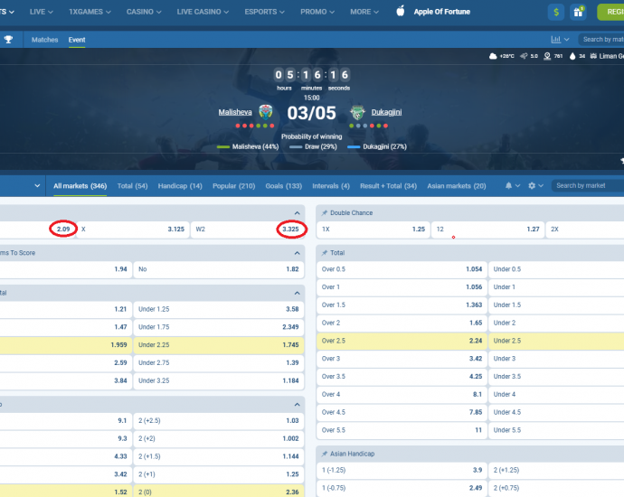 Malisheva VS Dukagjini koeficientët në 1xbet 03.05.2025