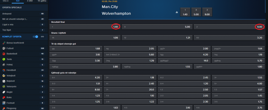 Manchester City VS Wolves koeficientët në Mozzartbet 02.05.2025