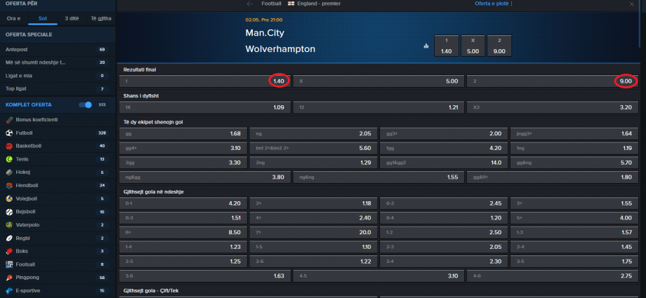 Manchester City VS Wolves koeficientët në Mozzartbet 02.05.2025