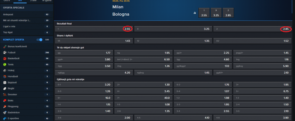 AC Milan VS Bologna koeficientët në Mozzartbet 09.05.2025