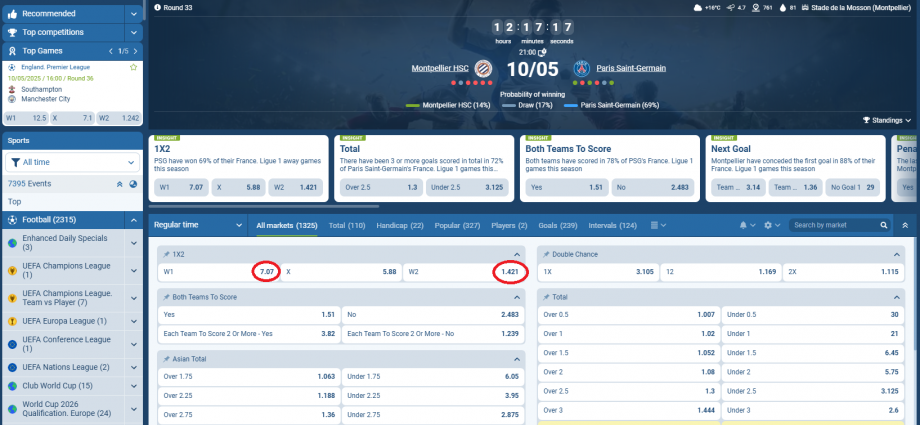 Montpellier VS PSG koeficientët në 1xbet 10.05.2025