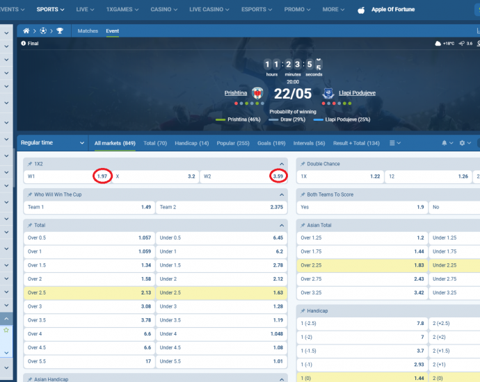 Prishtina VS KF Llapi koeficientët në 1xbet 22.05.2025