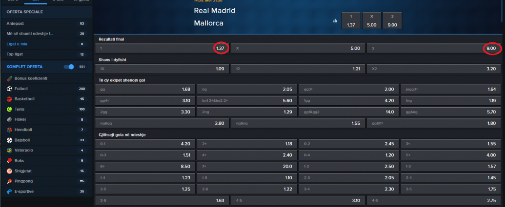Real Madrid VS Mallorca koeficientët në Mozzartbet 14.05.2025