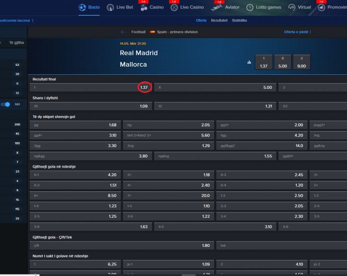 Real Madrid VS Mallorca koeficientët në Mozzartbet 14.05.2025
