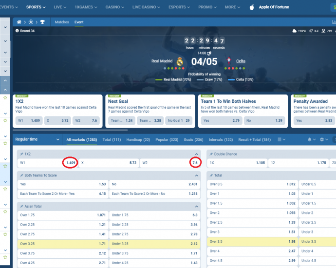 Real Madrid VS Celta Vigo koeficientët në 1xbet 04.05.2025