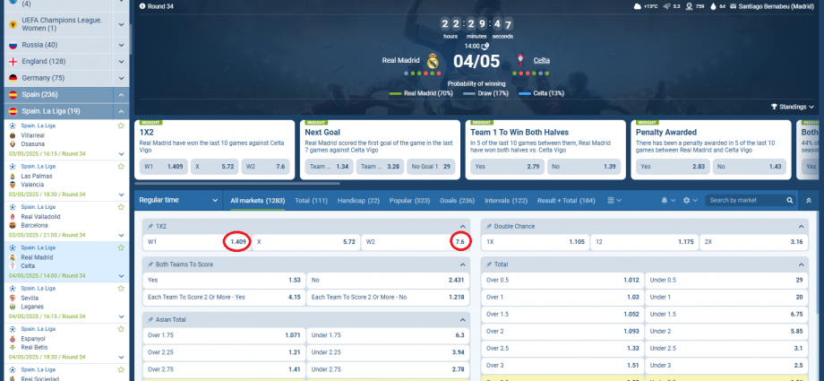 Real Madrid VS Celta Vigo koeficientët në 1xbet 04.05.2025