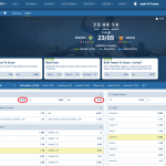 Real Betis VS Valencia koeficientët në 1xbet 23.05.2025