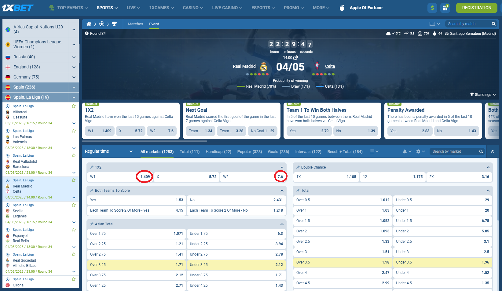 Real Madrid VS Celta Vigo koeficientët në 1xbet 04.05.2025