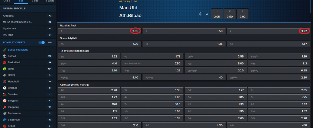 Manchester Utd VS Ath Bilbao koeficientët në Mozzartbet 08.05.2025