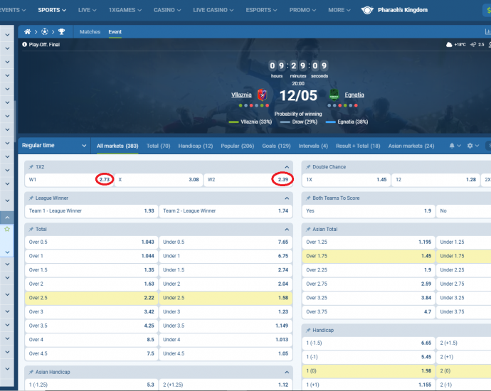 Vllaznia VS Egnatia koeficientët në 1xbet 12.05.2025