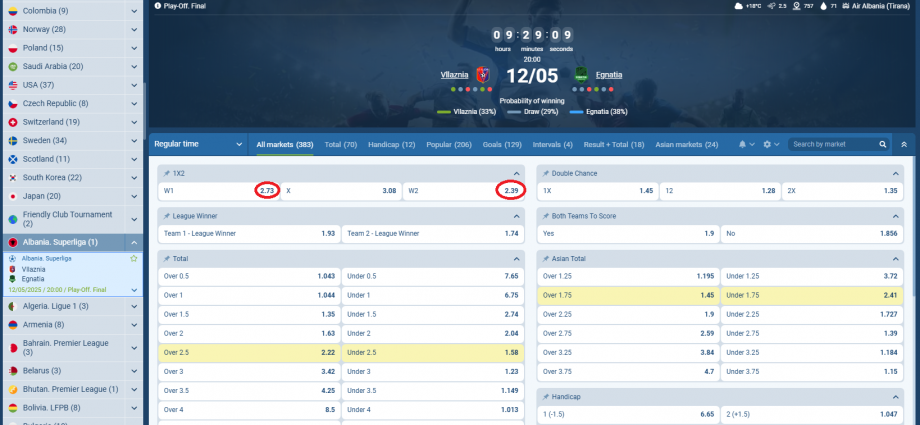 Vllaznia VS Egnatia koeficientët në 1xbet 12.05.2025