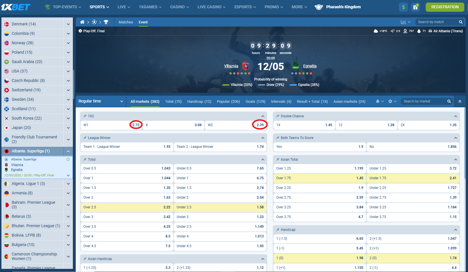 Vllaznia VS Egnatia koeficientët në 1xbet 12.05.2025