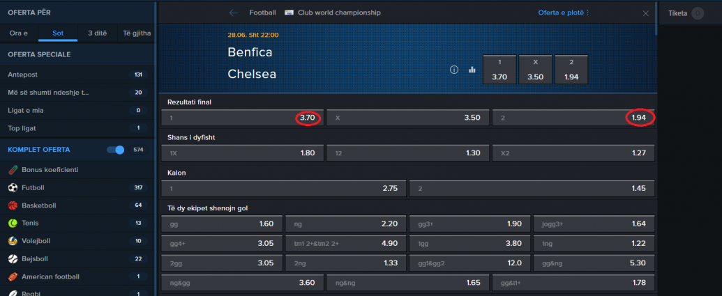 Benfica VS Chelsea koeficientët në 28.06.2025