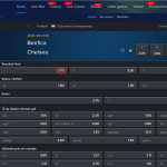 Benfica VS Chelsea koeficientët në 28.06.2025