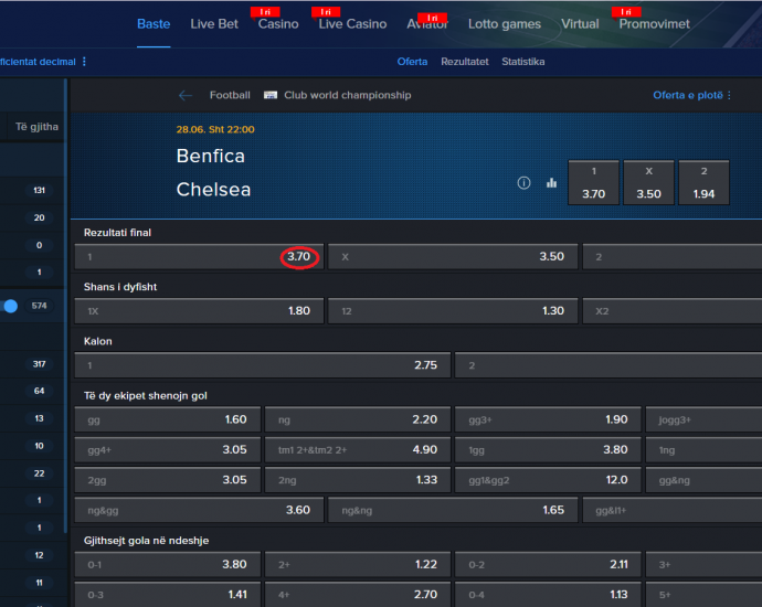 Benfica VS Chelsea koeficientët në 28.06.2025