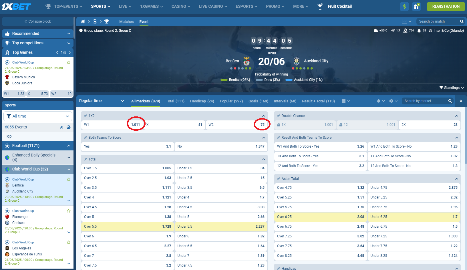 Benfica VS Auckland City koeficientët në 1xbet 20.06.2026