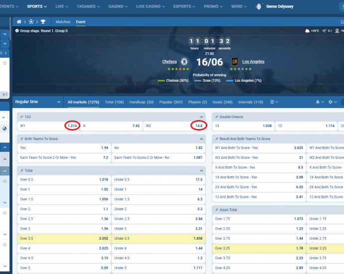 Chelsea VS Los Angeles FC koeficientët në 1xbet 16.06.2025