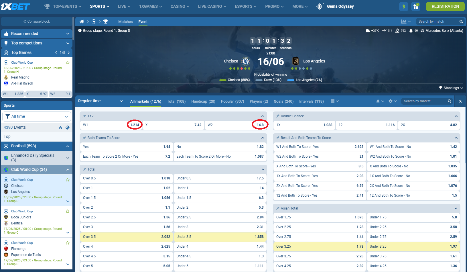 Chelsea VS Los Angeles FC koeficientët në 1xbet 16.06.2025