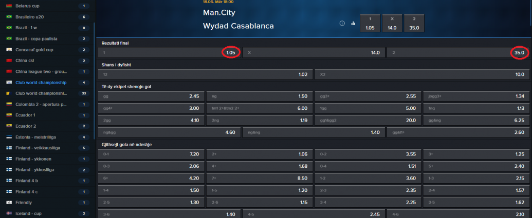 Manchester City VS Ëyadad koeficientët në Mozzartbet 18.06.2026