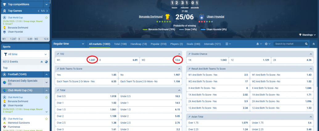Dortmund VS Ulsan HD koeficientët në 1xbet 25.06.2025